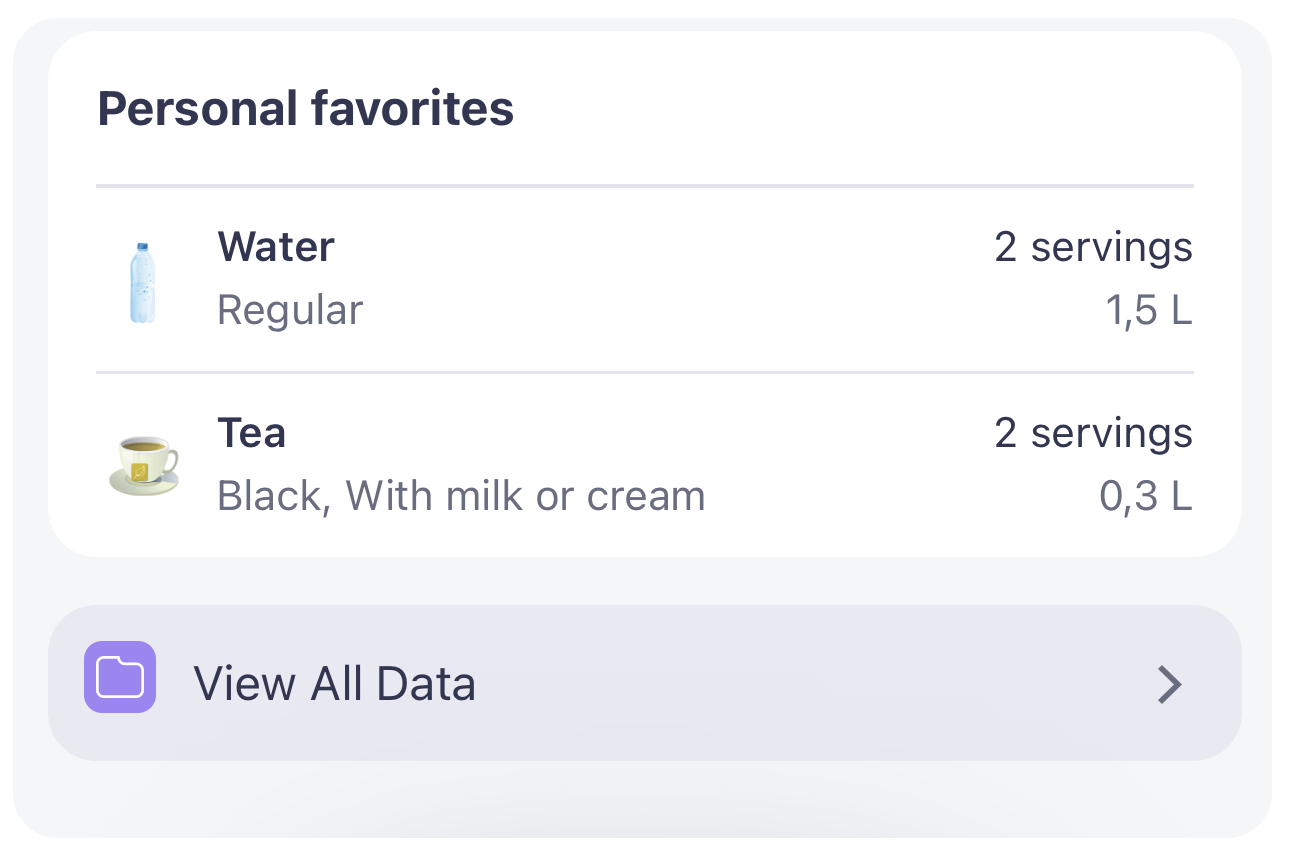 view-all-data-hydration.png