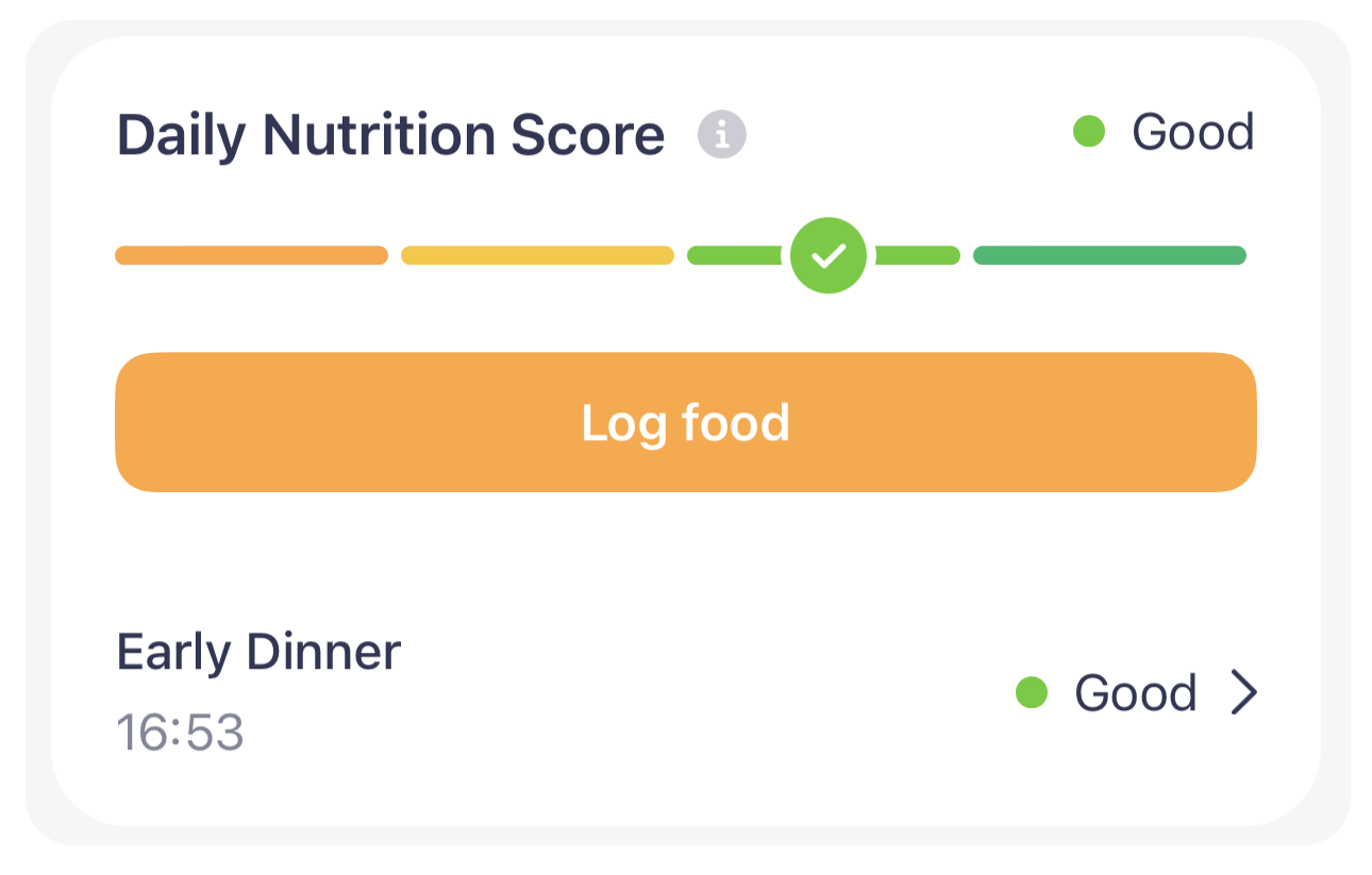 daily nutrition score.png