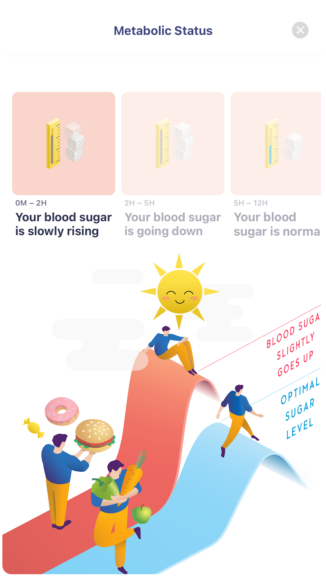 metabolic status.png